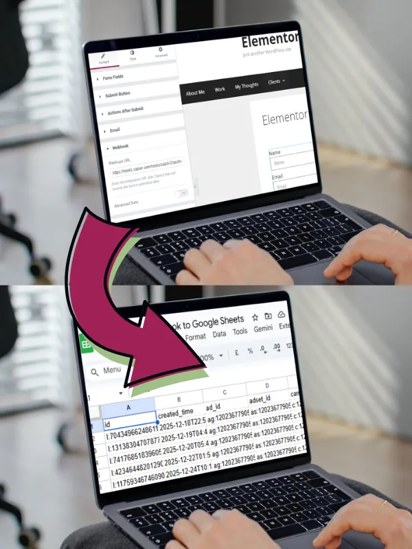 AroksDS Elementor Leads Connector (Google Sheets n8n Spersonalizowany webhook)